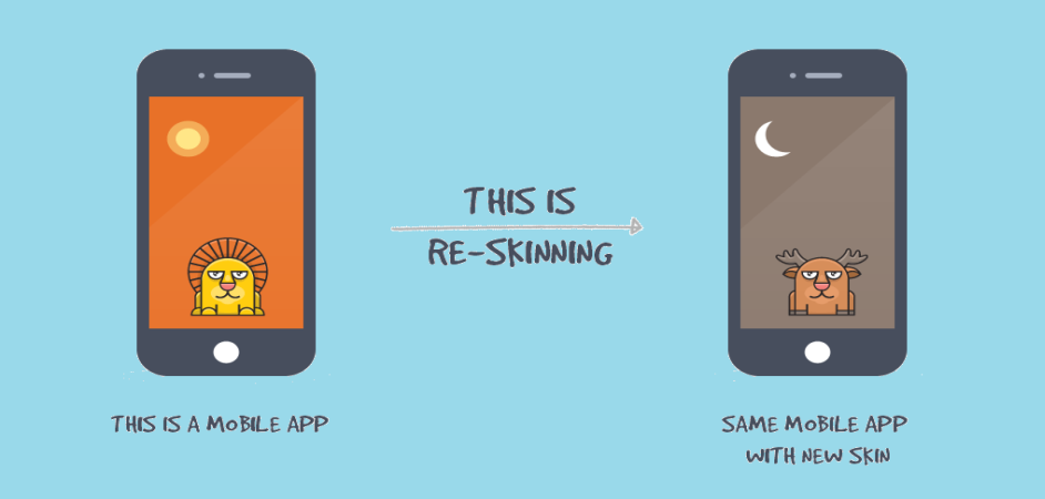 How to Reskin Your App in 2020