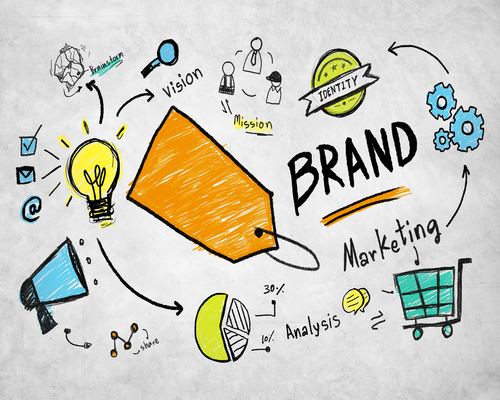 Branding & Rebranding Marketing Services